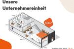 Gewerbeobjekt Mülheim-Kärlich Kärlich - 1.199&euro; | Angebot:26272728