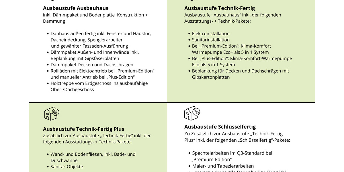 Doppelhaushälfte Bad Neuenahr-Ahrweiler Bad Neuenahr - 4 Zimmer, 125 m&sup2;, 679.500&euro; | Angebot:25675493