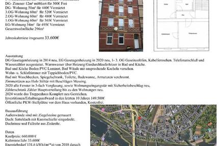 Haus Koblenz Bubenheim - 660.000&euro; | Angebot:25265682