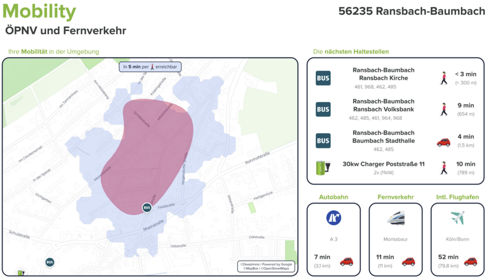 Repräsentatives Einfamilienhaus mit großem Garten - Bauernhaus, Landhaus Ransbach-Baumbach Baumbach | Angebot:16961560