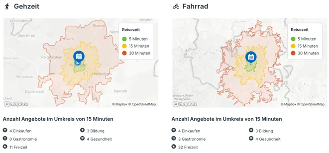 Etagenwohnung Puderbach - 3 Zimmer, 105 m&sup2;, 299.000&euro; | Angebot:25740411