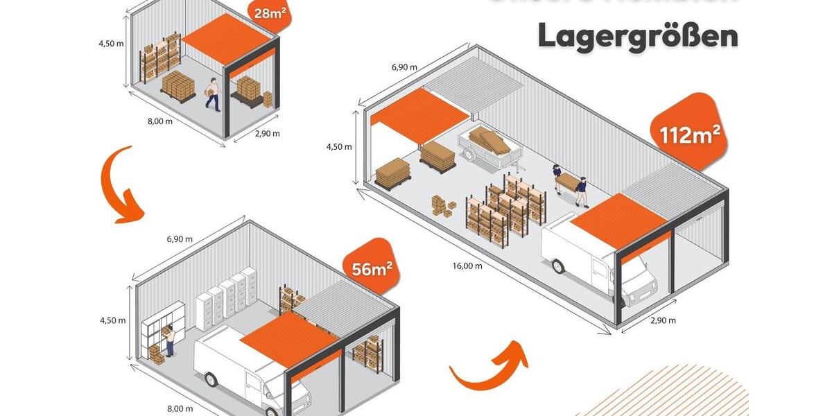 Gewerbeobjekt Mülheim-Kärlich Kärlich - 265&euro; | Angebot:26272729
