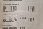Erdgeschoßwohnung Bendorf - 3 Zimmer, 89 m&sup2;, 215.000&euro; | Angebot:26638028