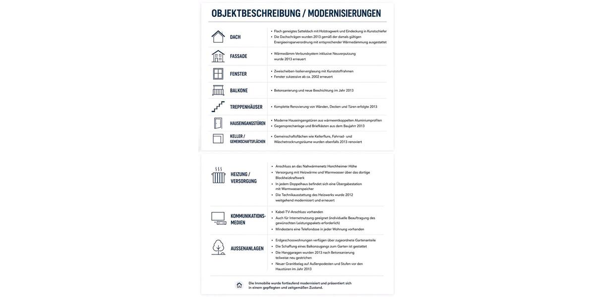 Etagenwohnung Koblenz Horchheim - 4.5 Zimmer, 100 m&sup2;, 359.000&euro; | Angebot:26489133