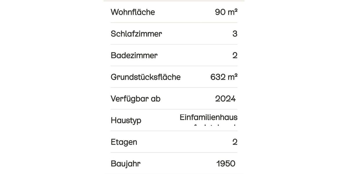 Einfamilienhaus Mogendorf - 3 Zimmer, 90 m&sup2;, 250.000&euro; | Angebot:25477387