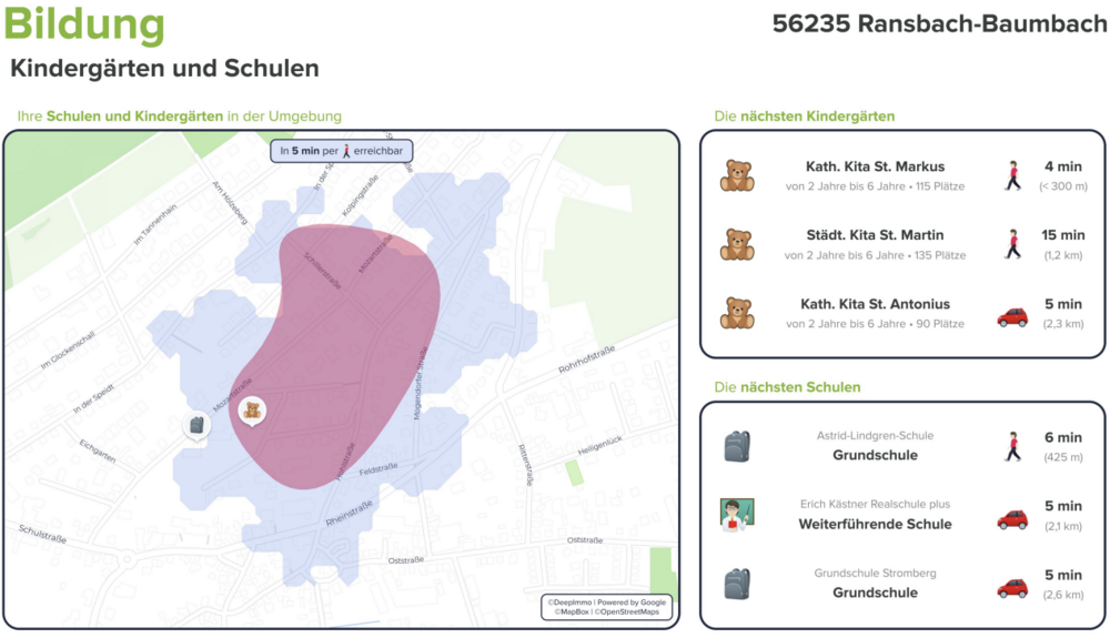 Repräsentatives Einfamilienhaus mit großem Garten - Bauernhaus, Landhaus Ransbach-Baumbach Baumbach | Angebot:16961560