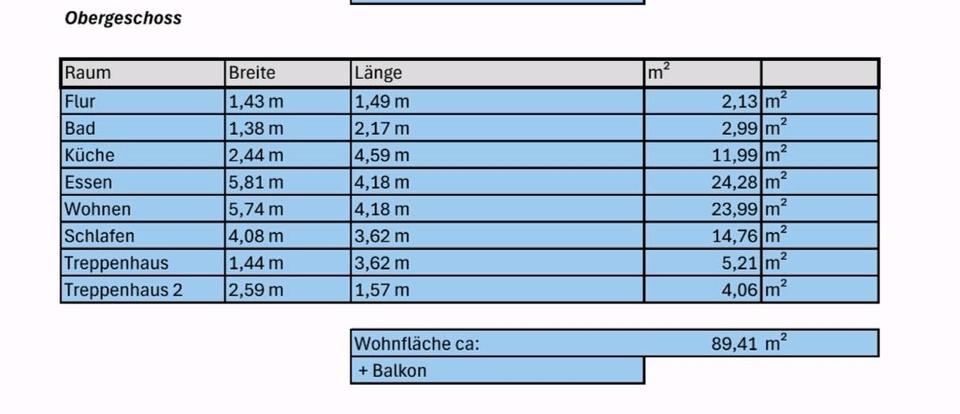 Etagenwohnung Linz am Rhein - 3 Zimmer, 90 m&sup2;, 900&euro; | Angebot:25614242