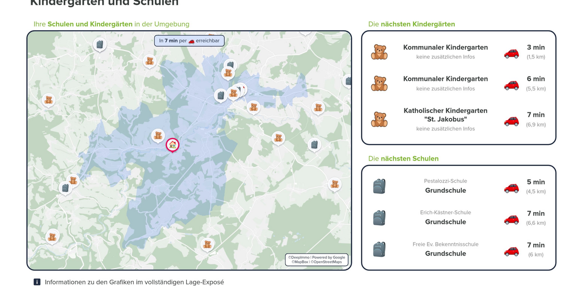 Schöner Landgasthof 