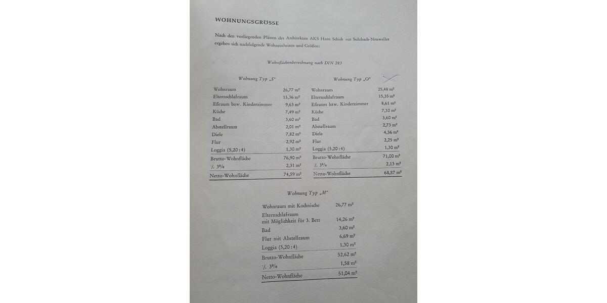 Etagenwohnung Neuwied - 3 Zimmer, 69 m&sup2;, 149.000&euro; | Angebot:23689787