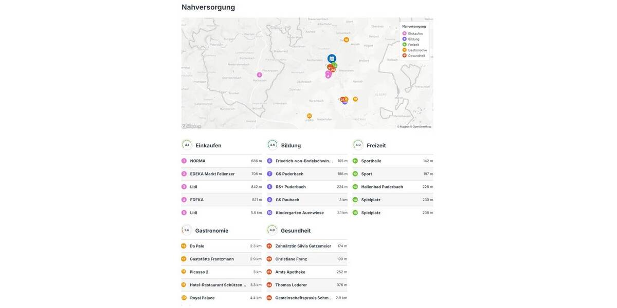 Etagenwohnung Puderbach - 3 Zimmer, 105 m&sup2;, 299.000&euro; | Angebot:25740411